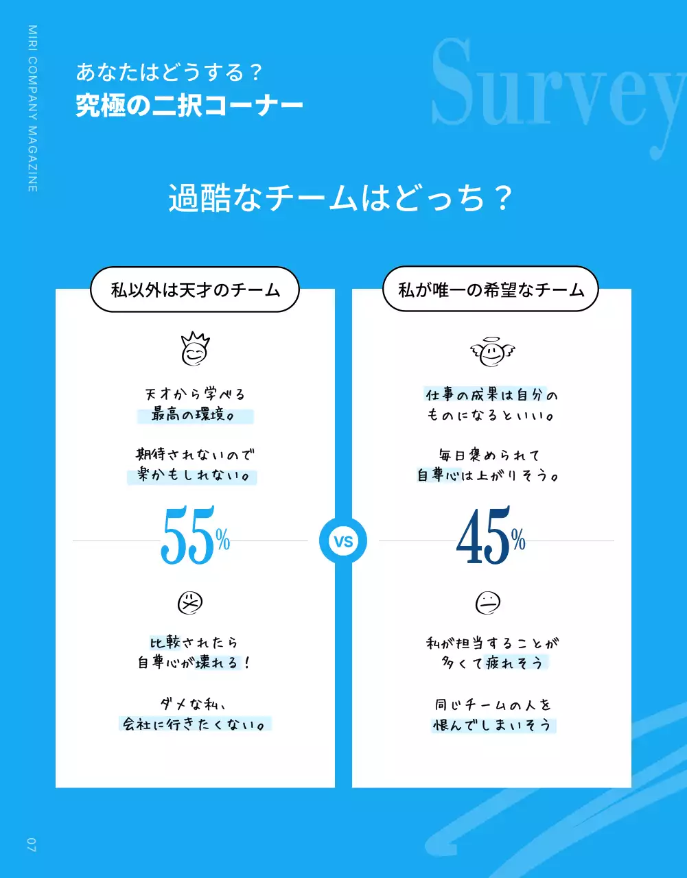 青 モダン 雑誌 社内報 詳細ページ
