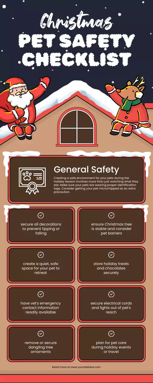 Red Traditional Pet Checklist Infographic
