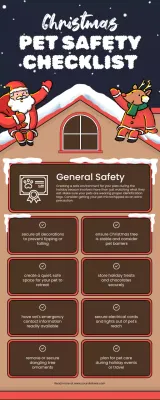 Red Traditional Pet Checklist Infographic