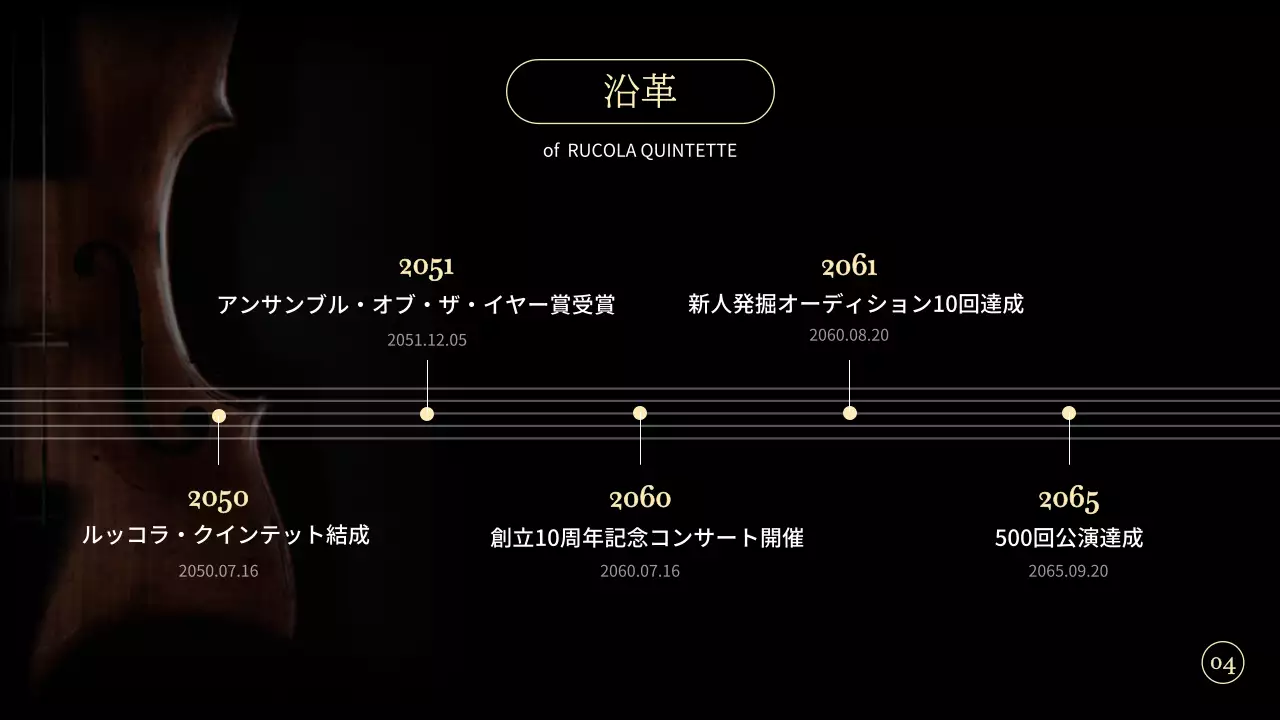 黒 クラシック 楽団 パンフレット プレゼンテーション