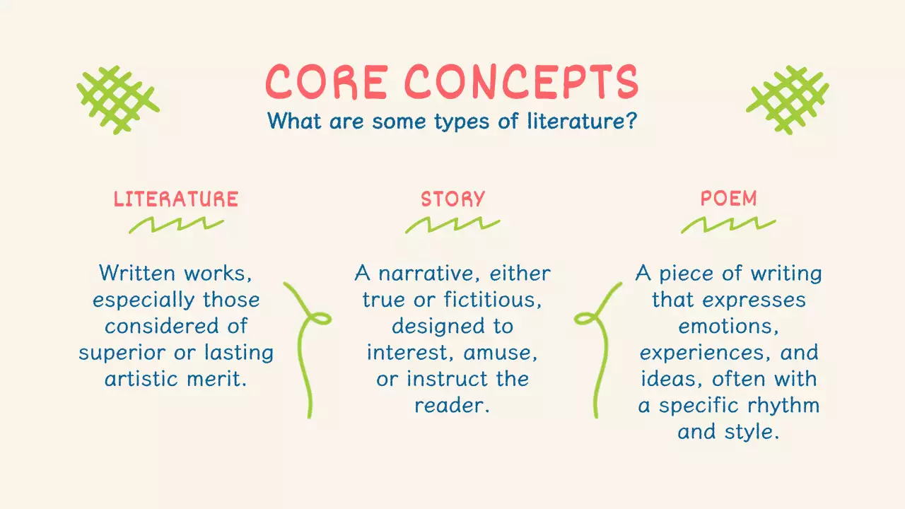 Beige Simple Literature Class Presentation