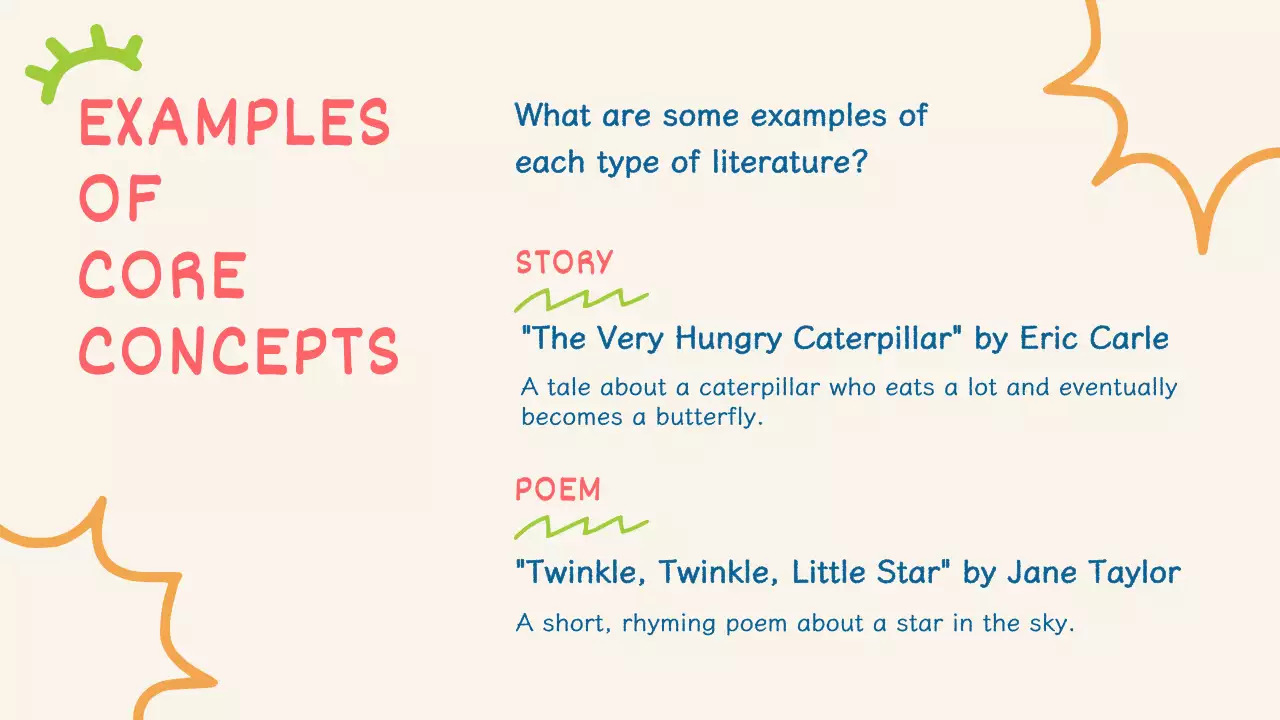 Beige Simple Literature Class Presentation