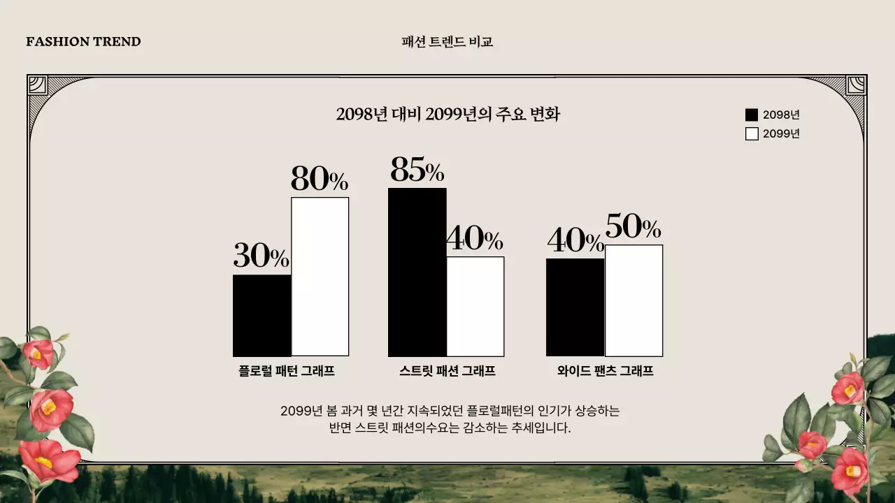 베이지 빈티지 패션 광고