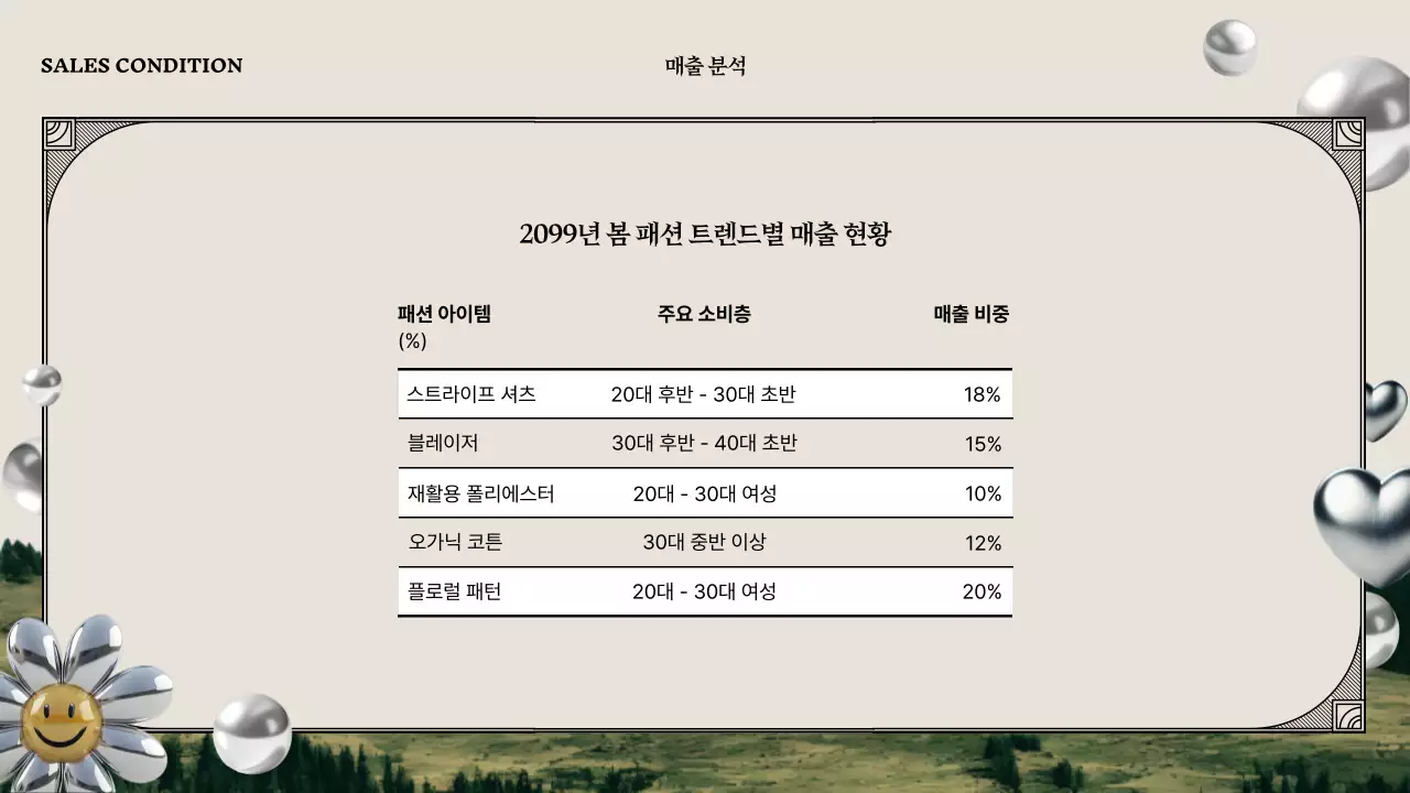 베이지 빈티지 패션 광고