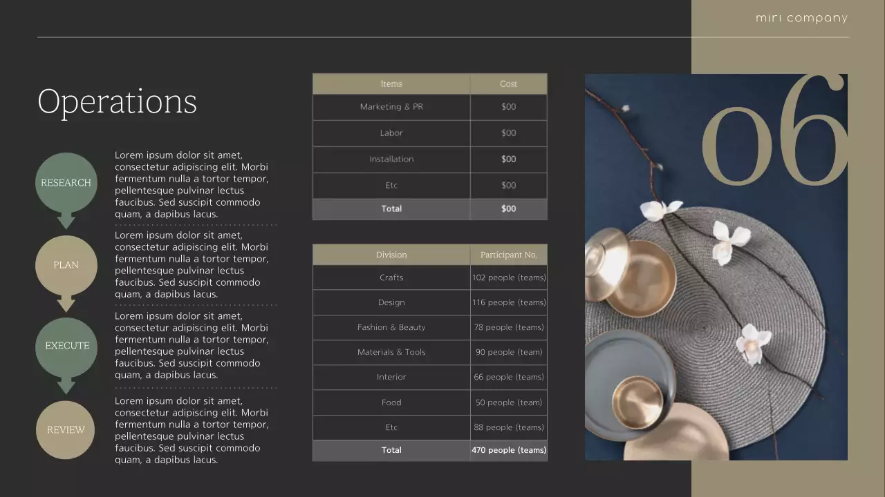 Beige Modern Art Guide Presentation