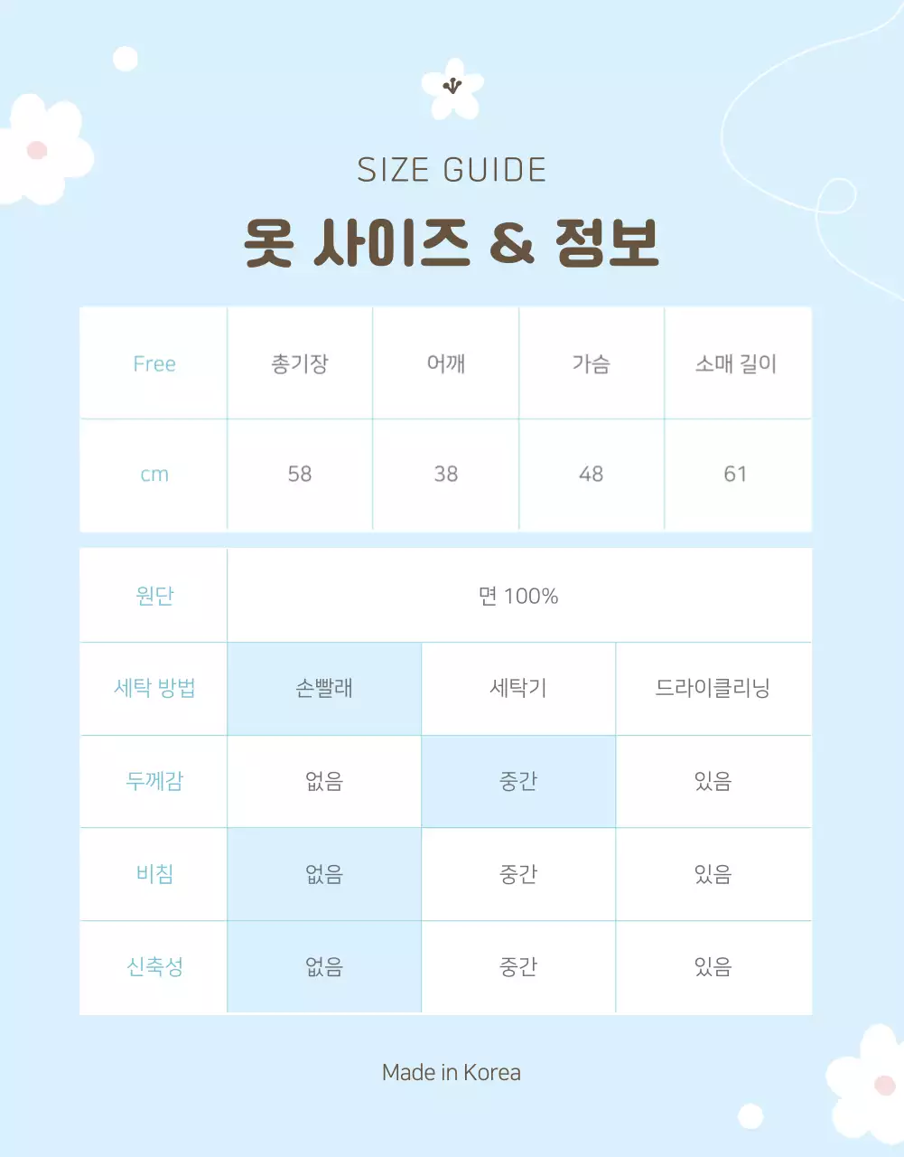 노랑과 파랑의 아기자기한 어린이 봄옷 상품 정보