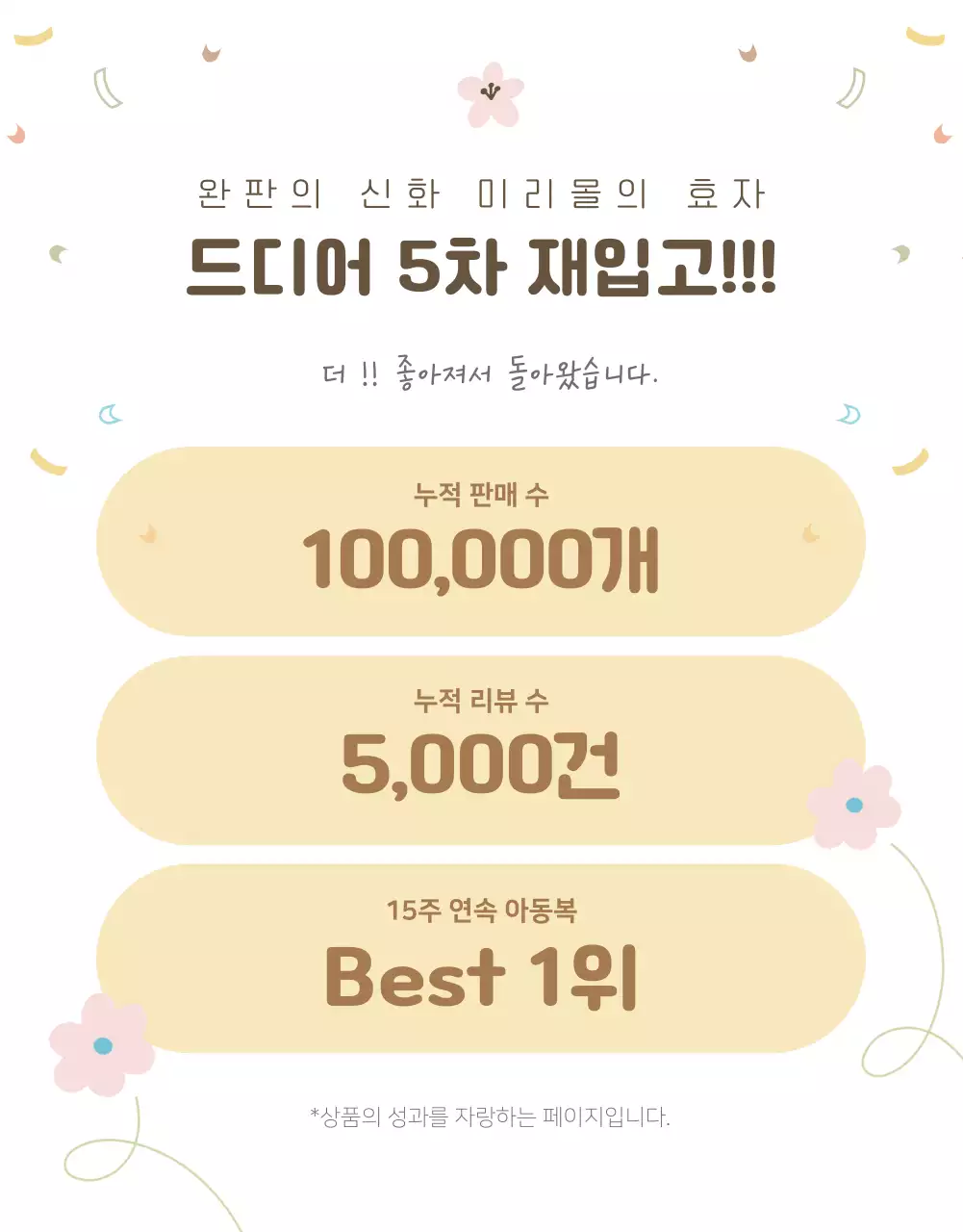 노랑과 파랑의 아기자기한 어린이 봄옷 상품 정보