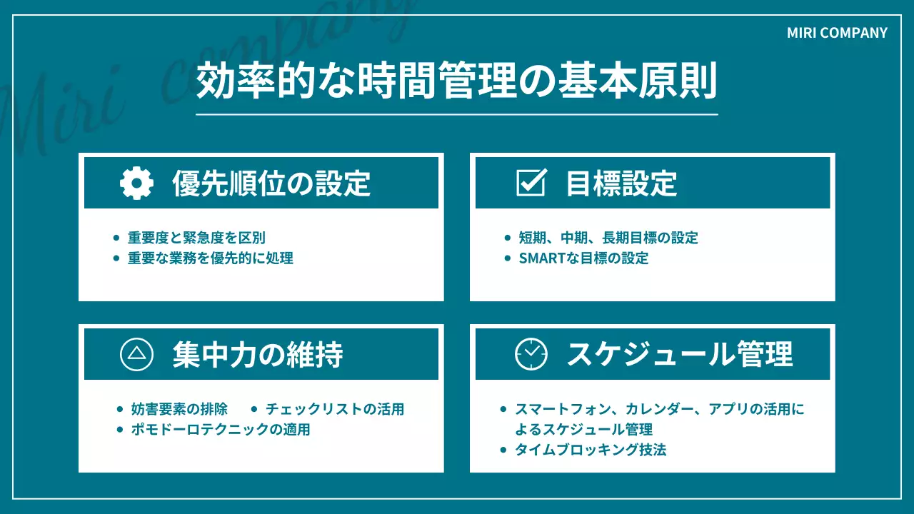 青 モダン 研修資料 プレゼンテーション