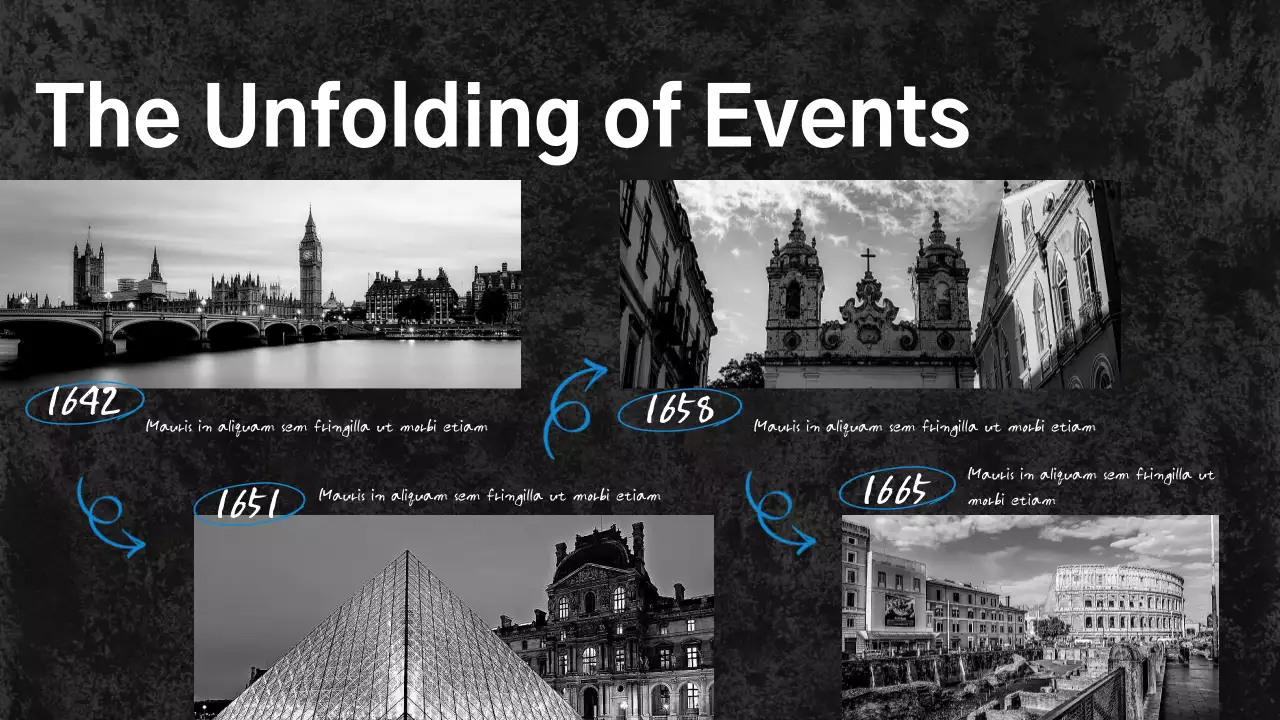 Black Gothic History Presentation