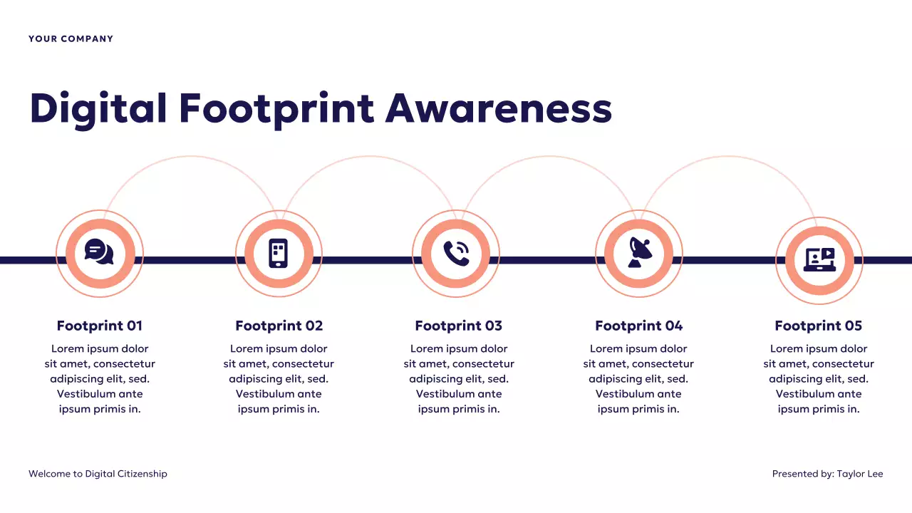 Blue Futuristic Digital Citizenship Presentation