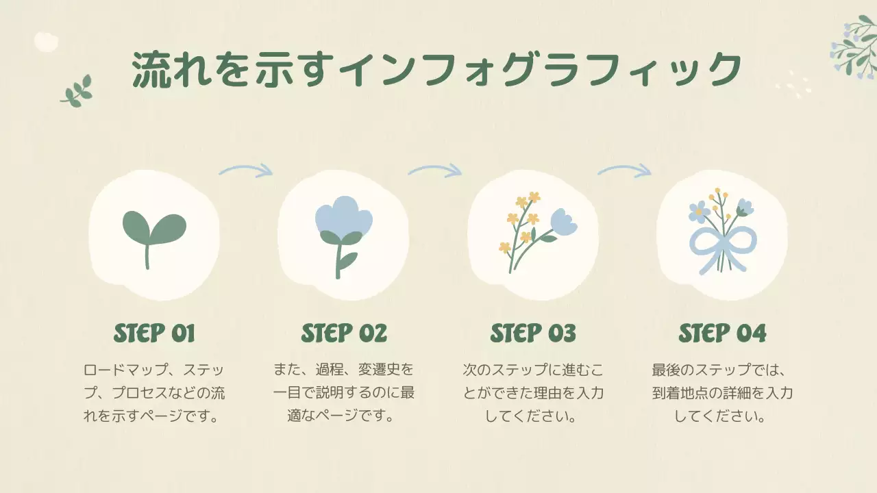 ベージュ かわいい プレゼンテーション プラン