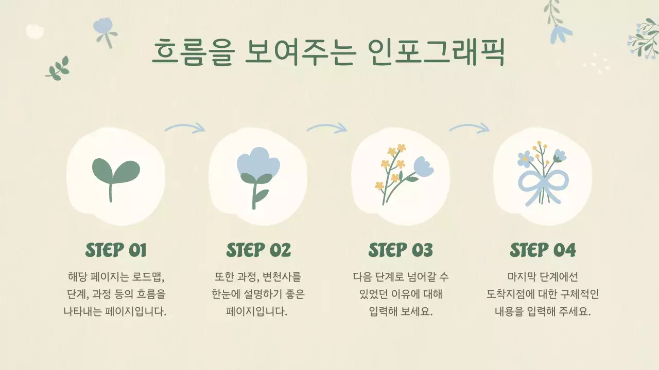 베이지 아기자기한 프레젠테이션 기획