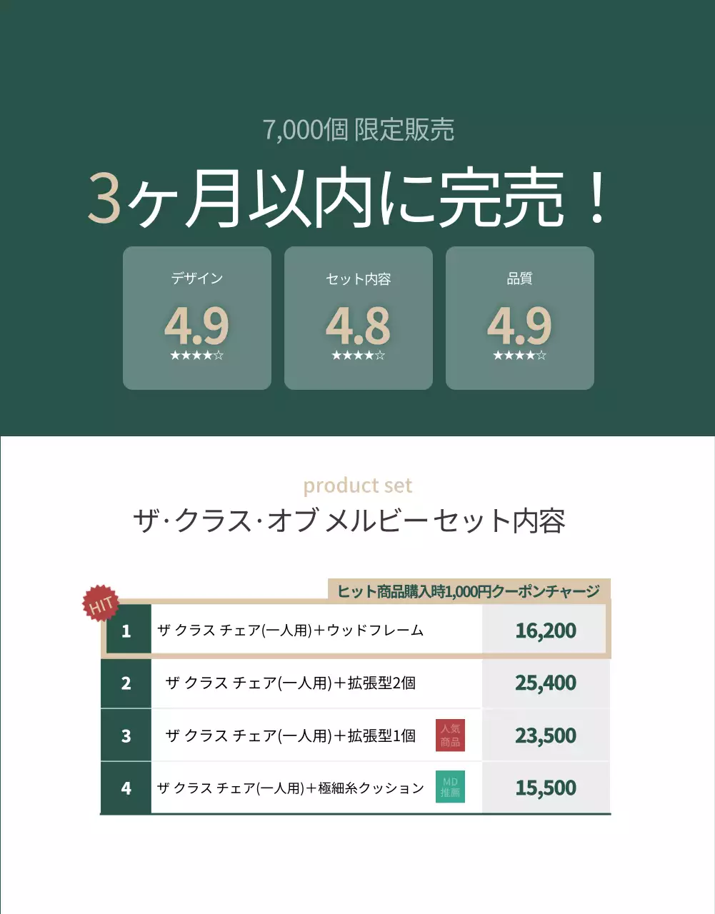 家具詳細ページ