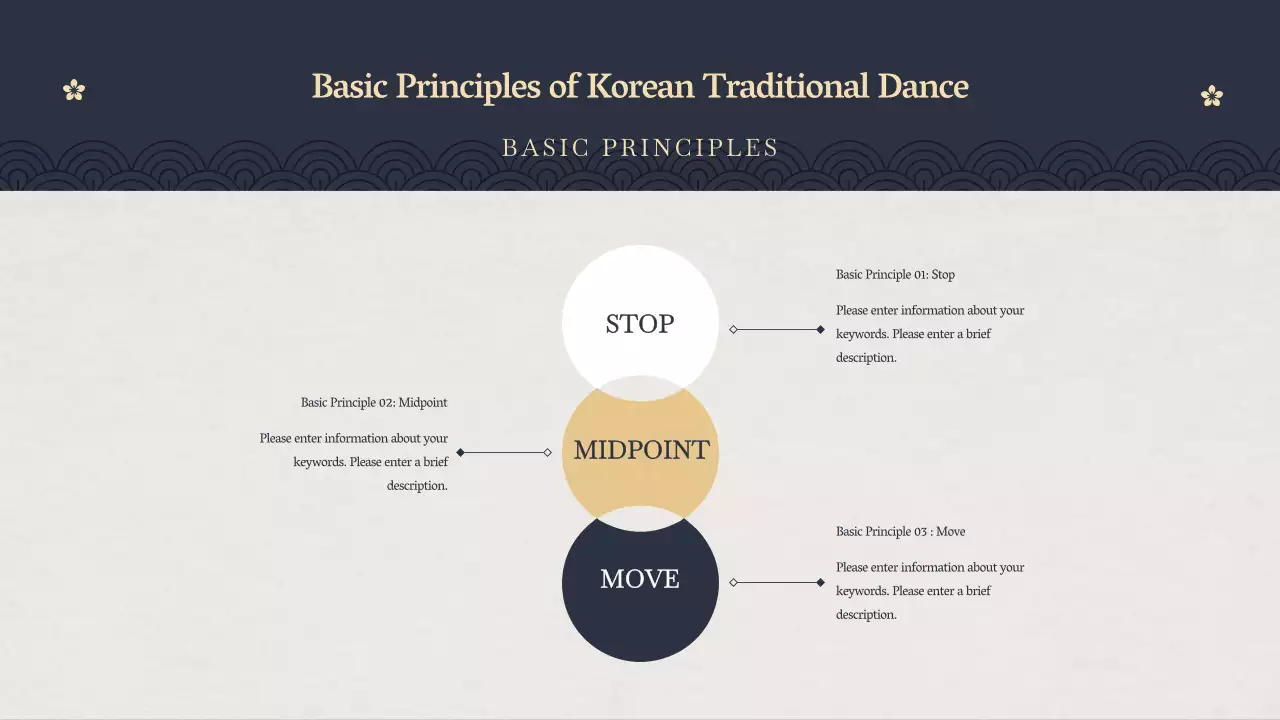 Navy Traditional Dance Guide Presentation