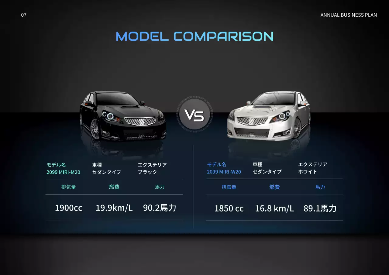 黒 モダン 自動車 企画書 プレゼンテーション