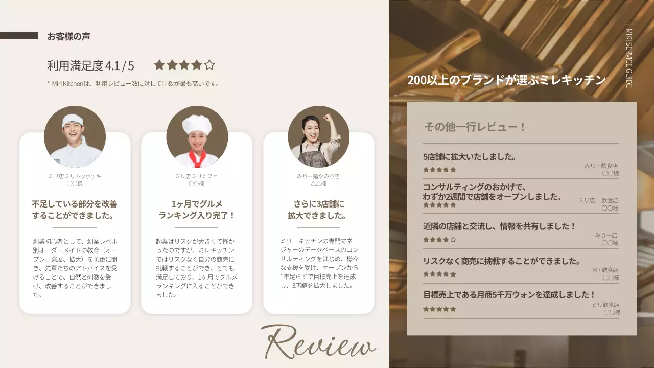 茶色 モダン キッチン ガイド プレゼンテーション