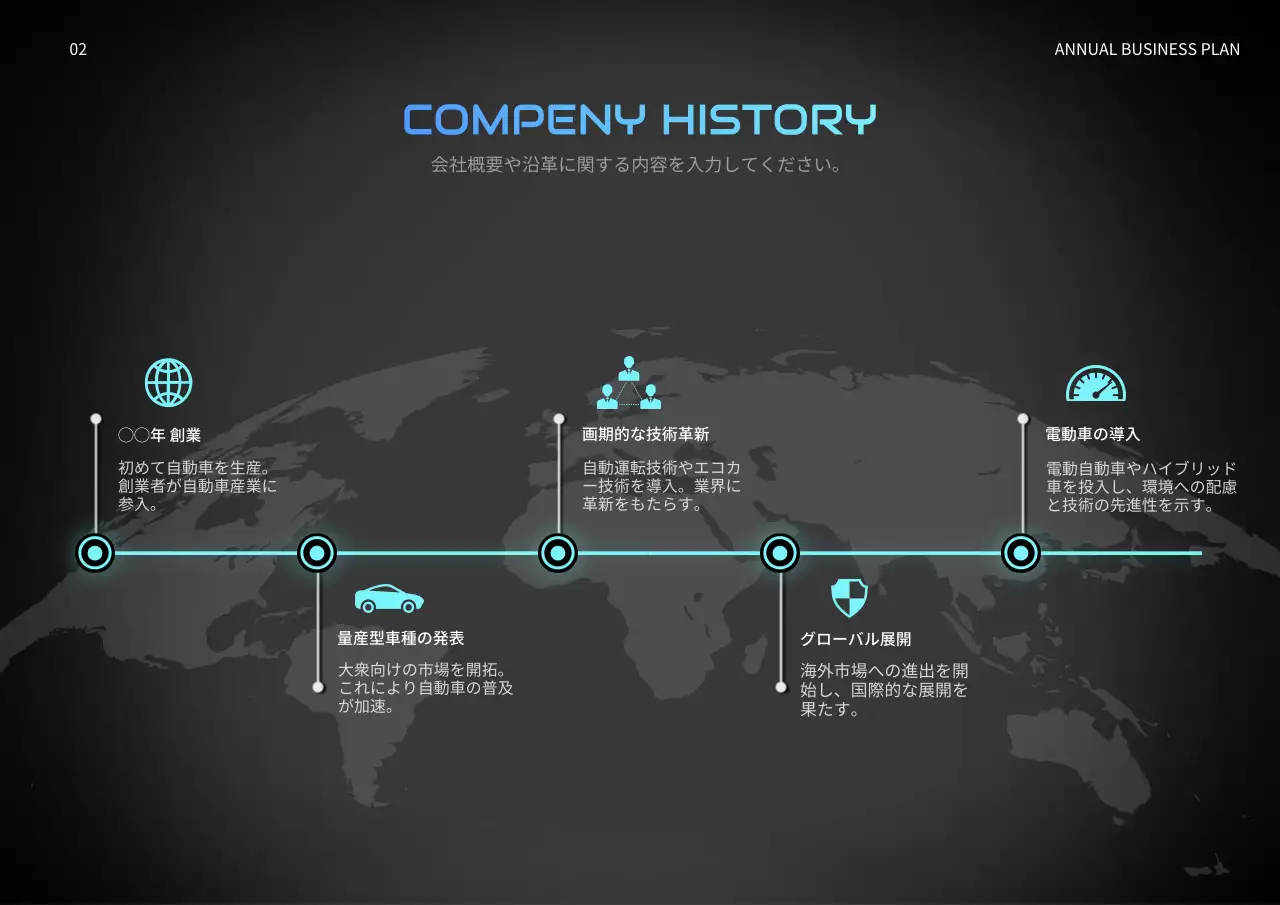 黒 モダン 自動車 企画書 プレゼンテーション