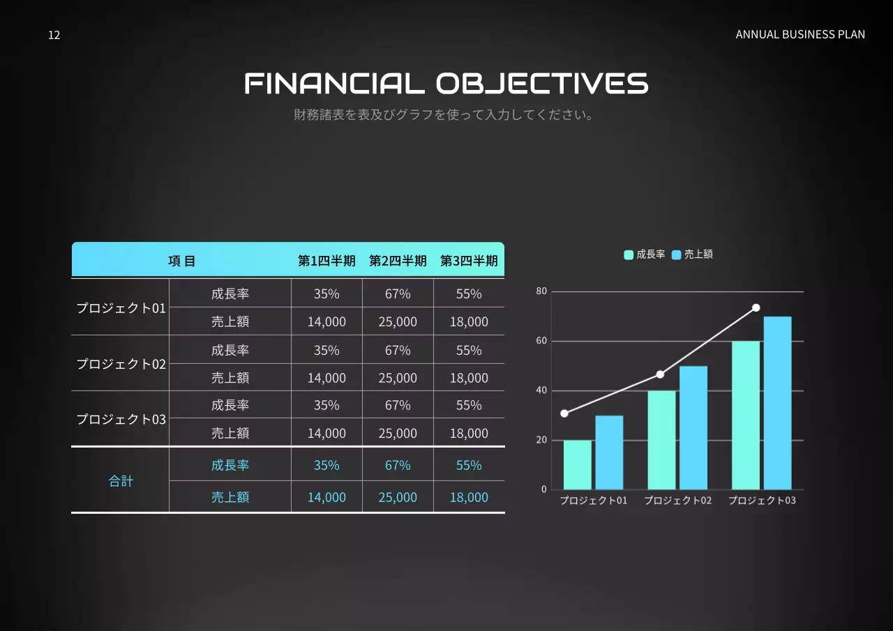 黒 モダン 自動車 企画書 プレゼンテーション