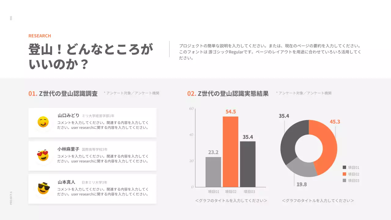 オレンジ モダン マーケティング ポートフォリオ プレゼンテーション