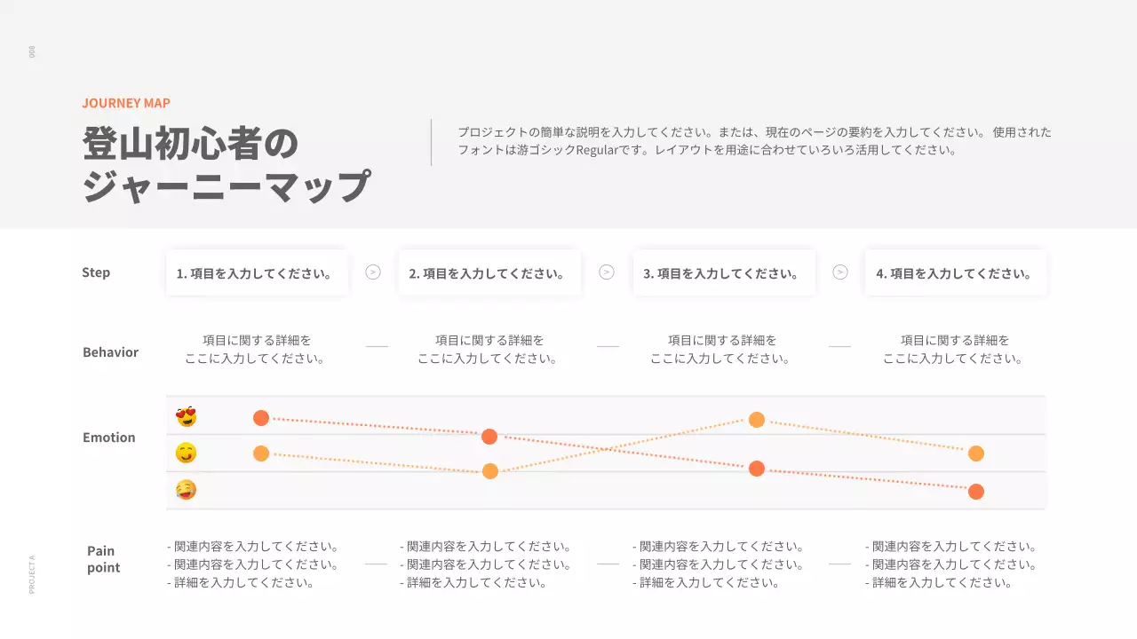 オレンジ モダン マーケティング ポートフォリオ プレゼンテーション
