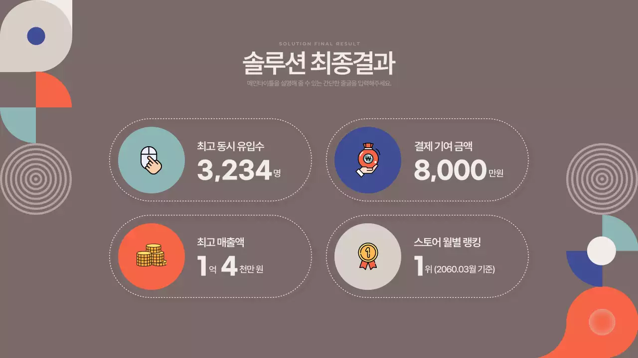 주황과 민트의 트렌드한 홍보 대행사 제안서