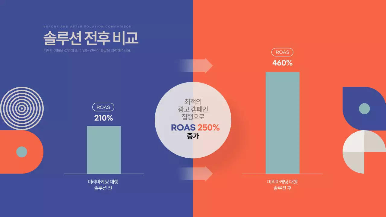 주황과 민트의 트렌드한 홍보 대행사 제안서