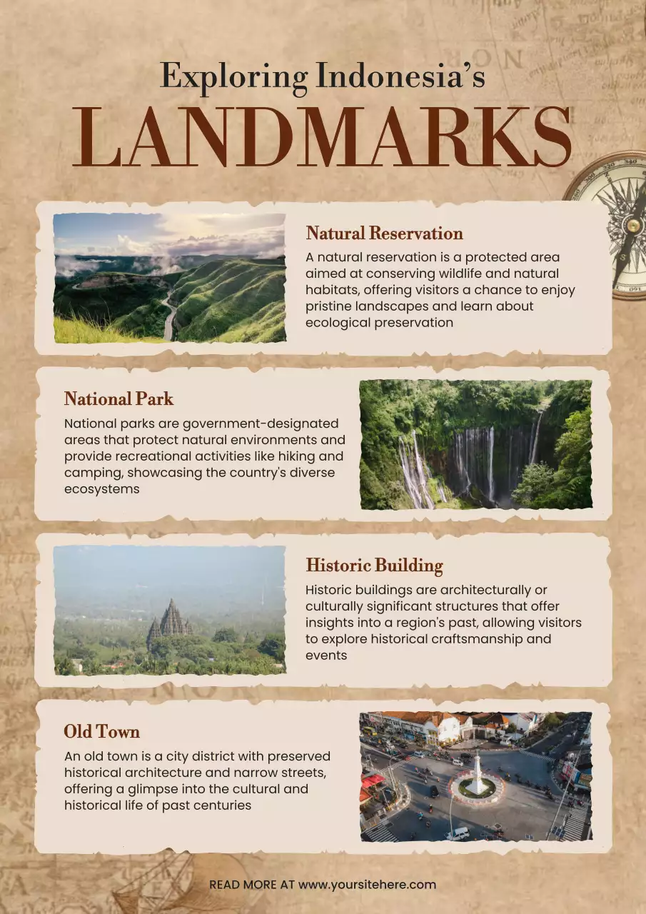 Beige Vintage Landmarks Guide Poster