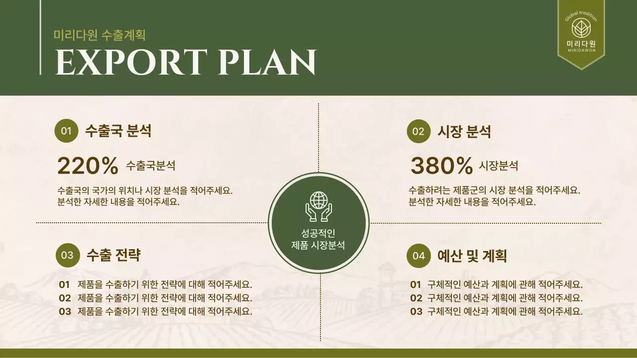 초록색의 심플한 자연 일러스트 테마의 전통차 회사소개서