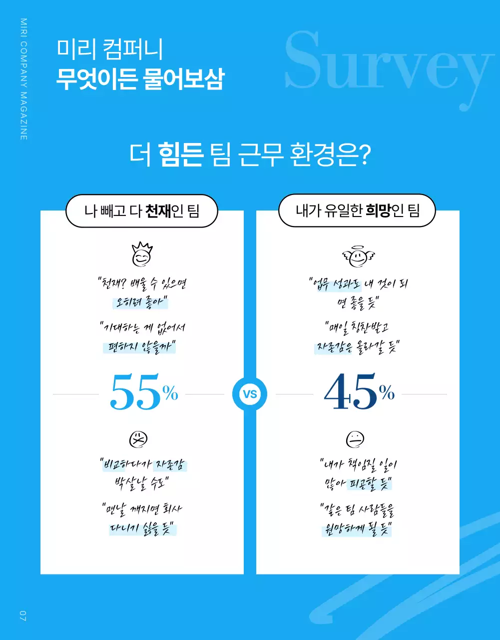하늘색과 흰색의 모던한 기업 사내 잡지