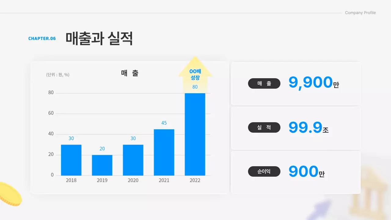 파랑의 아기자기한 금융 소개서