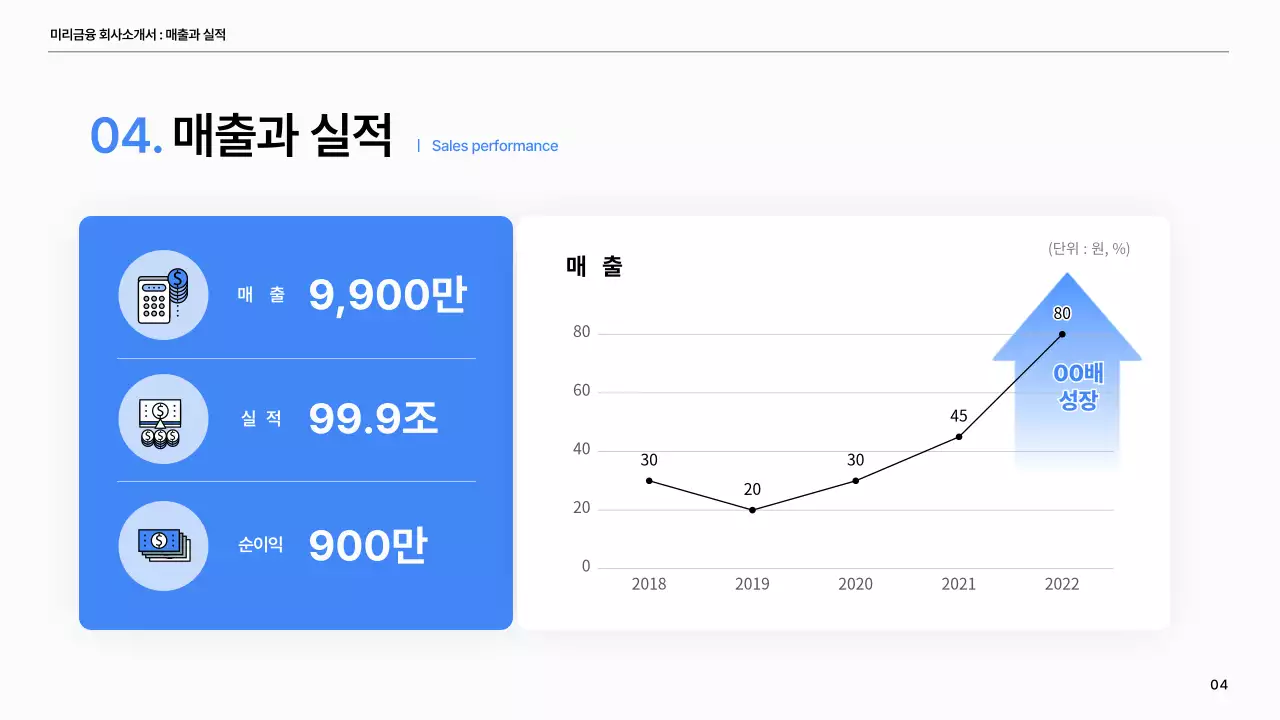 파랑의 심플한 금융 회사소개서