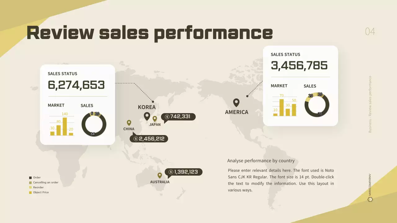 Um plano de negócios de empresa de logística limpo e amarelo
