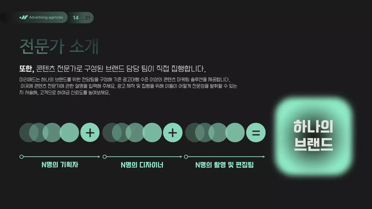 네온색과 연두색의 모던한 광고업체 소개서