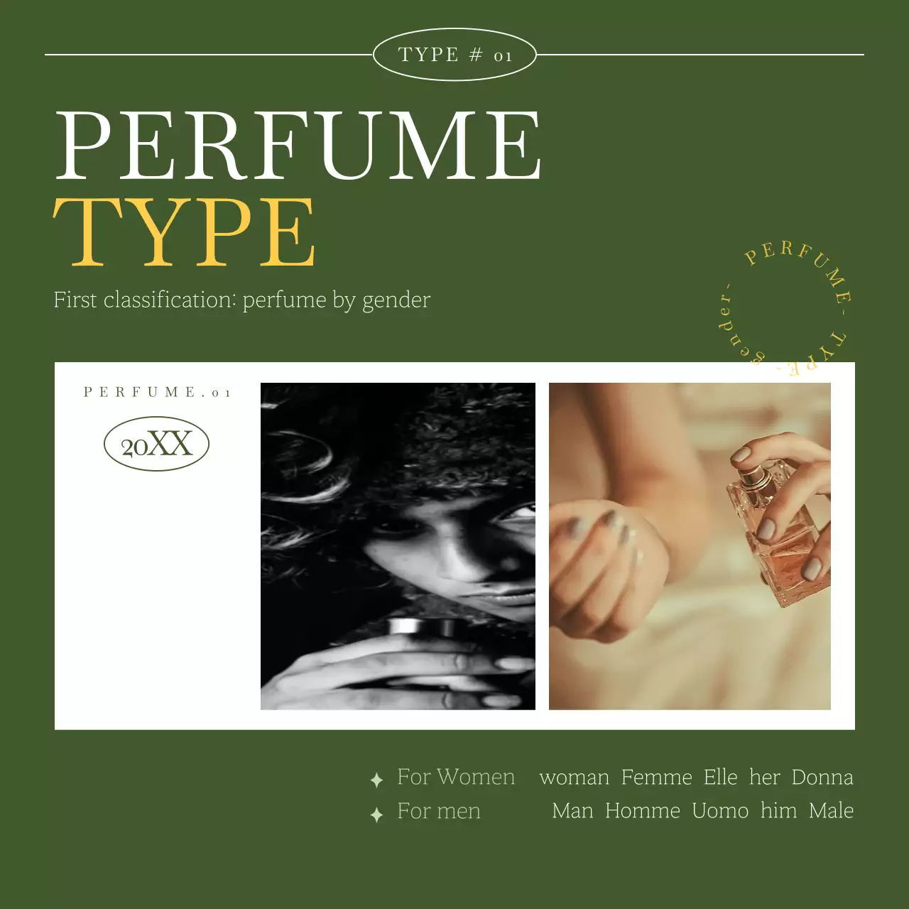 Gold Elegant Perfume Guide Instagram Carousel