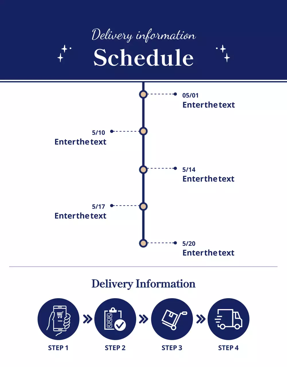 Halaman Detail Wadiz_Makanan