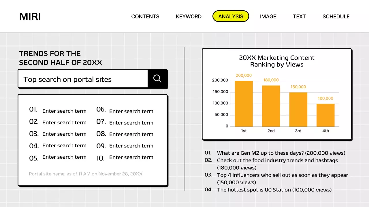 옐로우 모던 마케팅 보고서 프레젠테이션