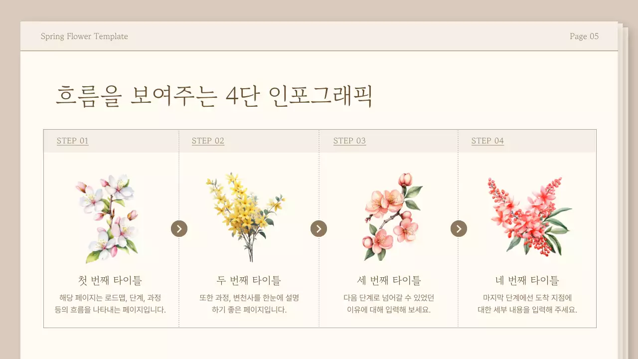 베이지와 아이보리색의 심플한 봄 꽃 교육자료