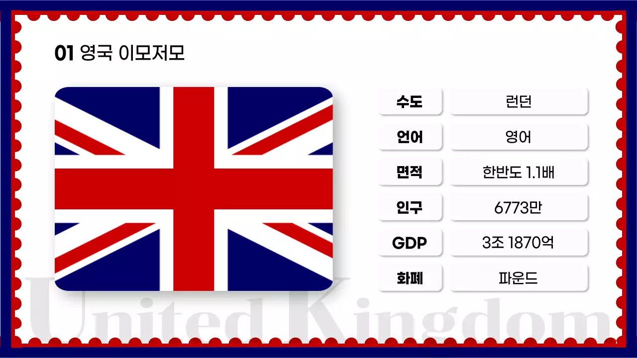 화이트톤에 단색으로 포인트를 준 심플한 국가 소개 교육자료