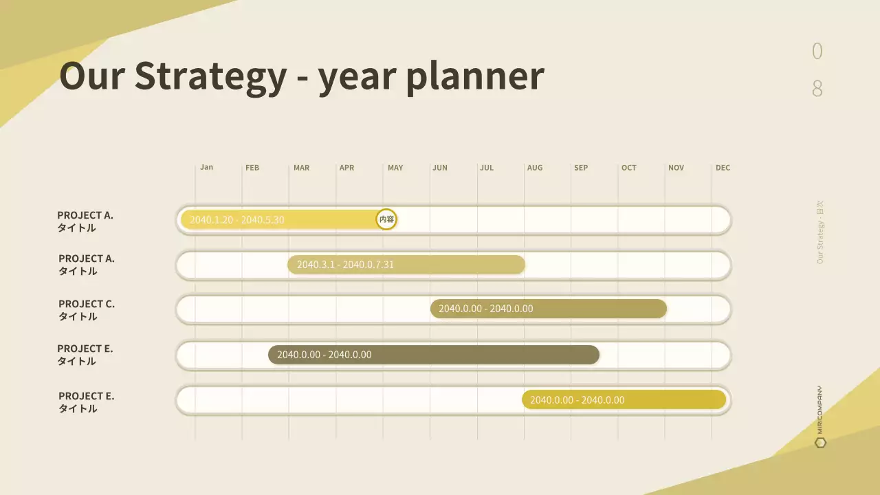黄色 モダン ビジネス 報告書 プレゼンテーション