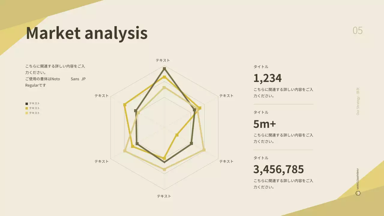 黄色 モダン ビジネス 報告書 プレゼンテーション