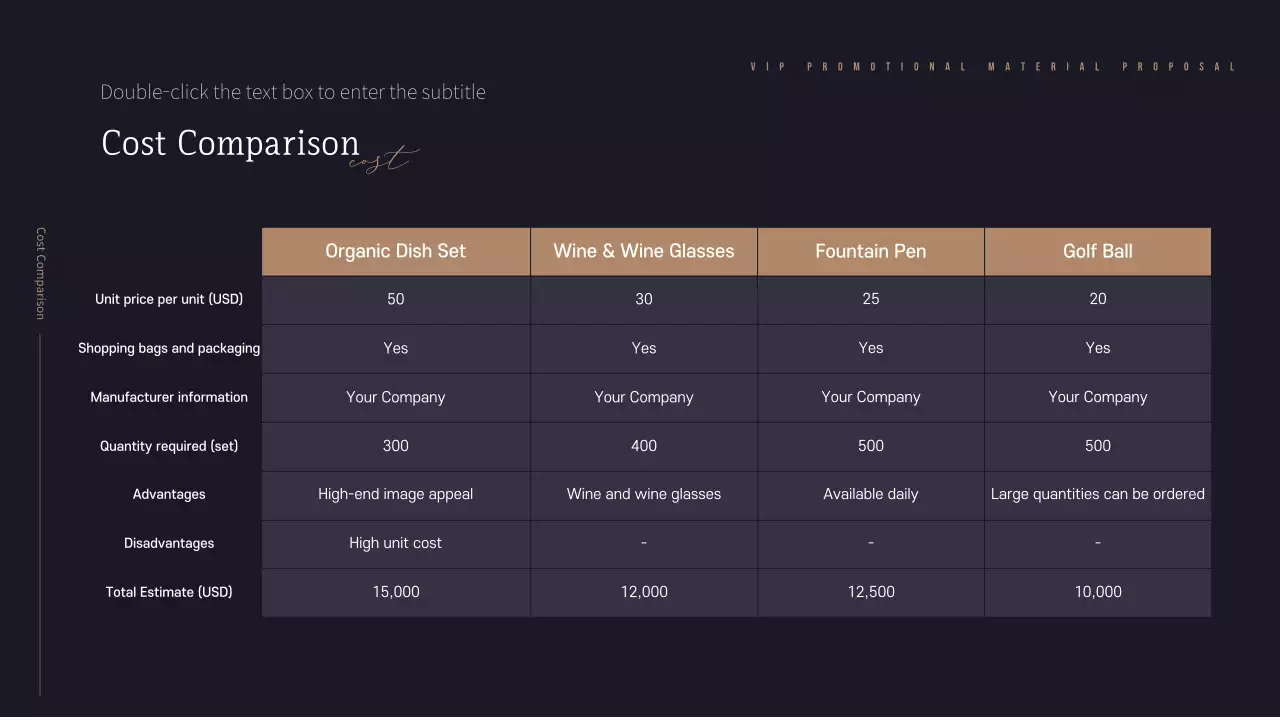 Black Professional Vip Promotion Proposal Presentation