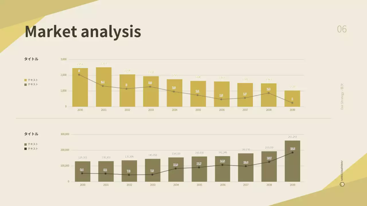 黄色 モダン ビジネス 報告書 プレゼンテーション