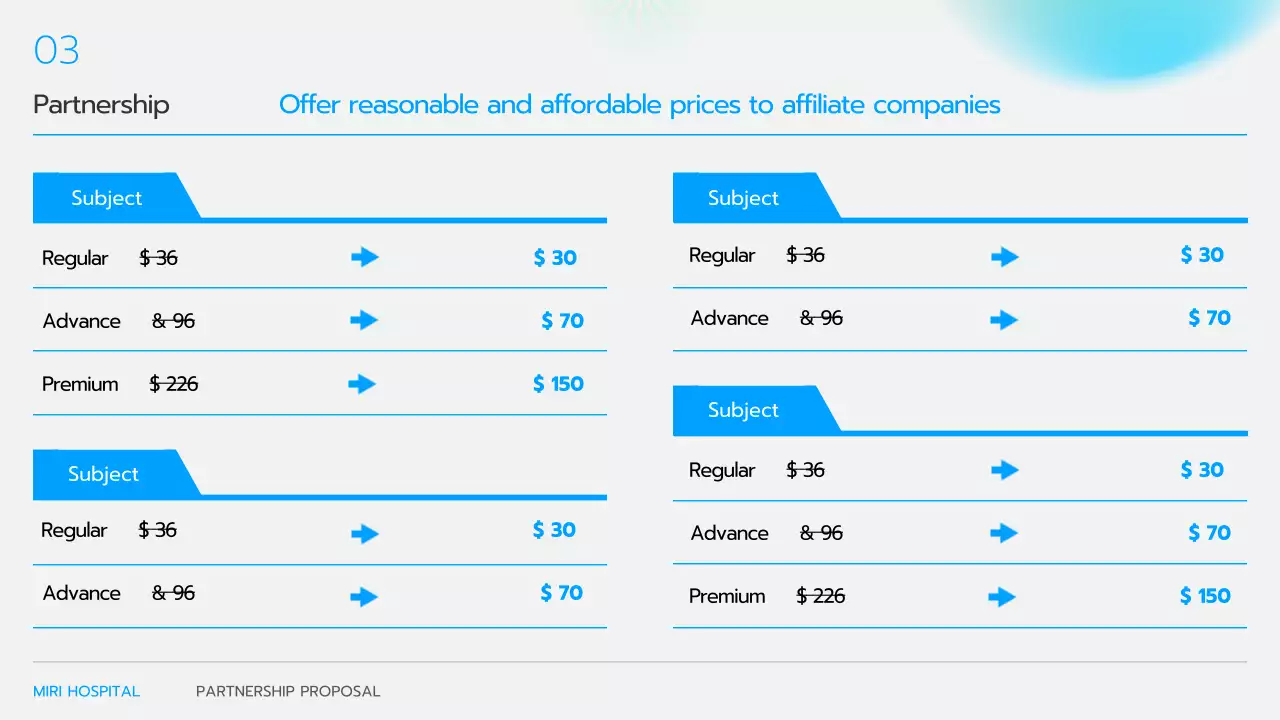 파랑 초록 그라데이션과 3D 캐릭터 조합의 병원 의료 제휴