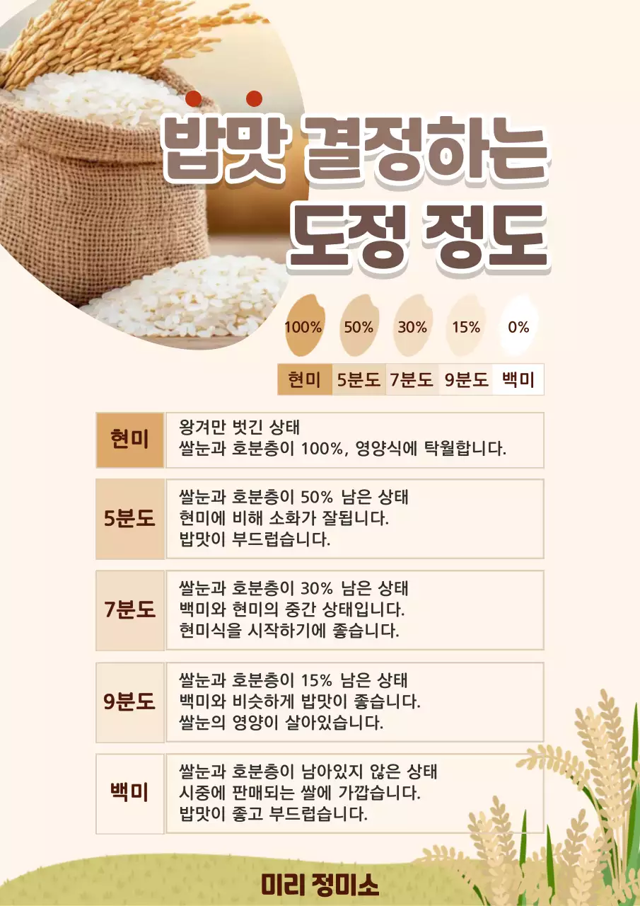 베이지 심플 쌀 제품 홍보