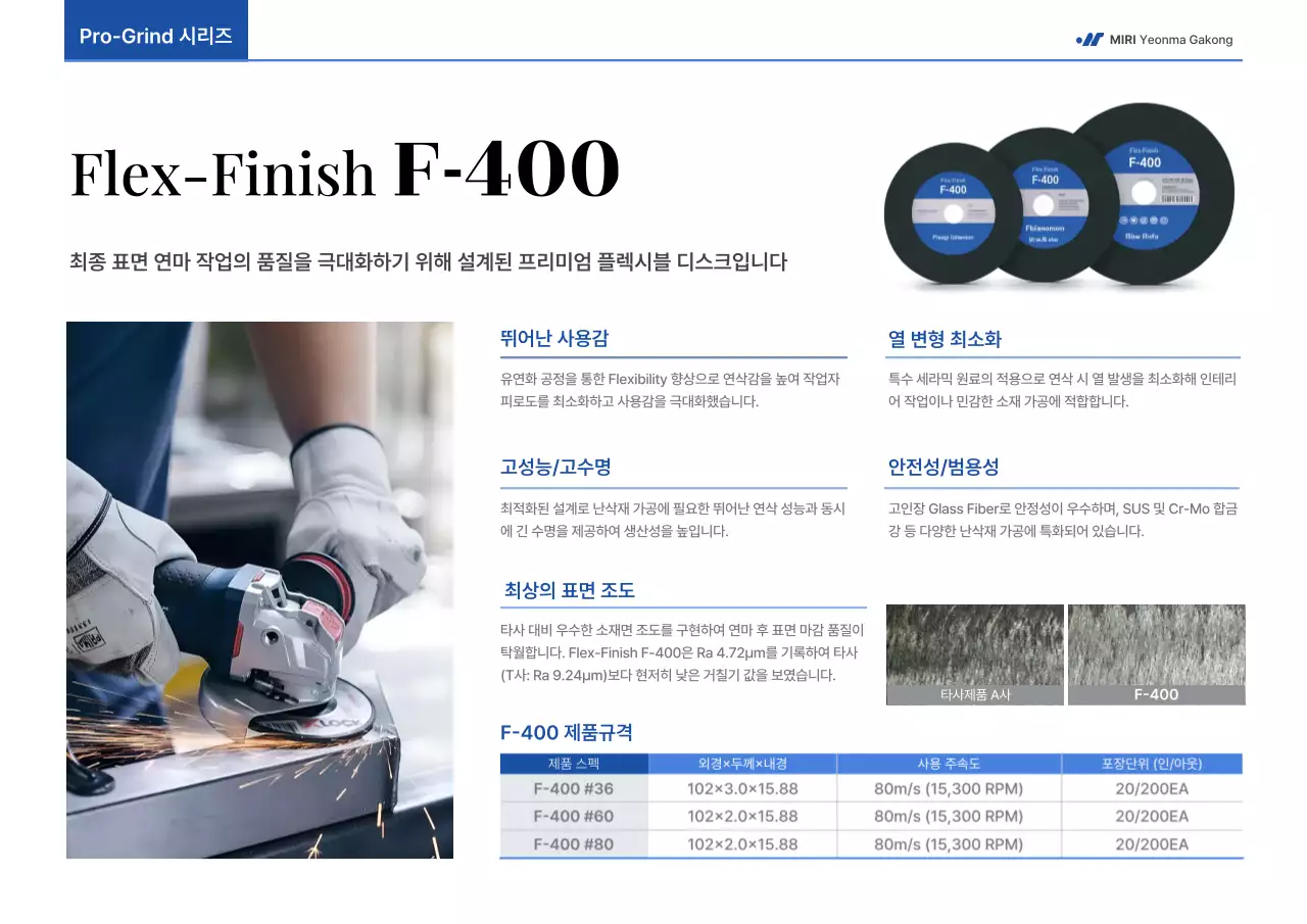 회색 모던 산업 제품 소개