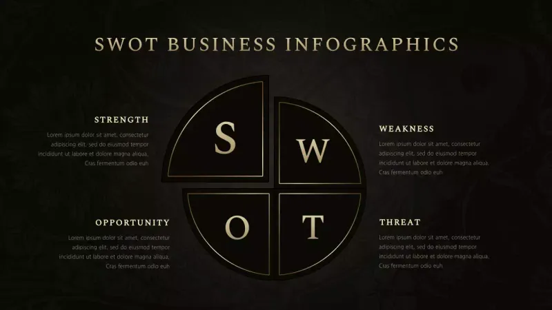 Guia de negócios elegantes em preto Infográfico