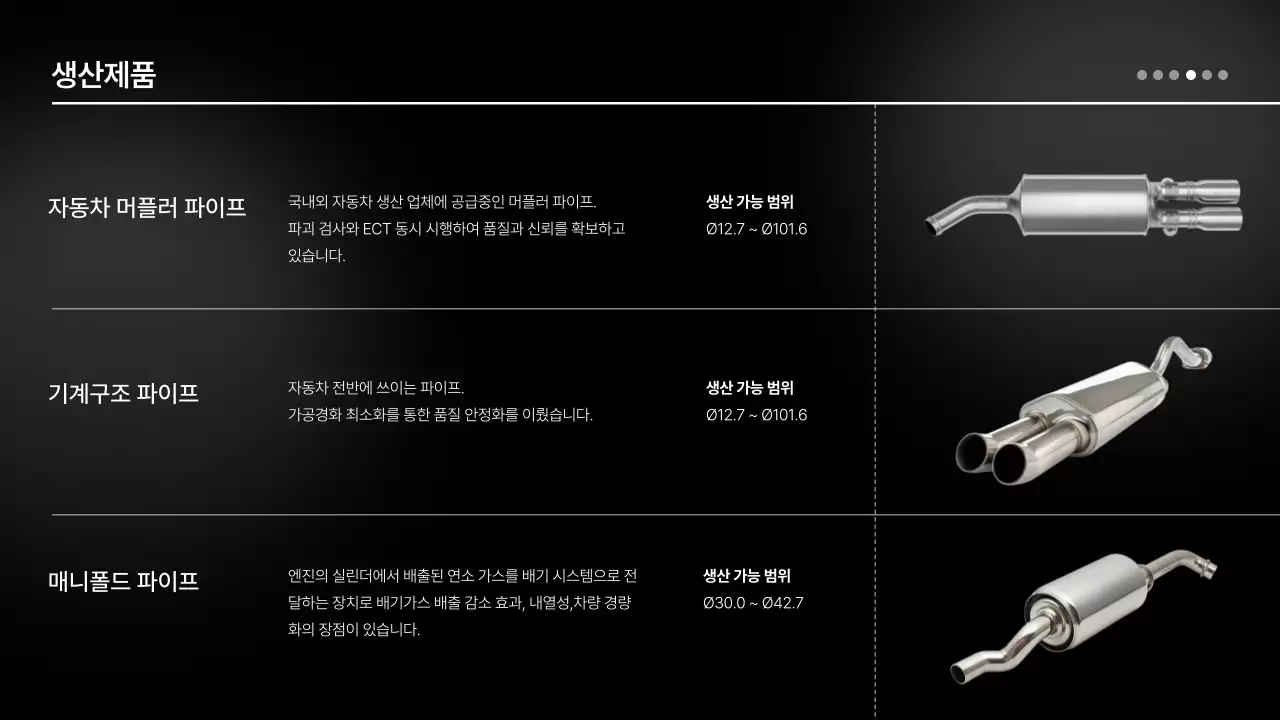 검정 모던 기술력 제품 소개