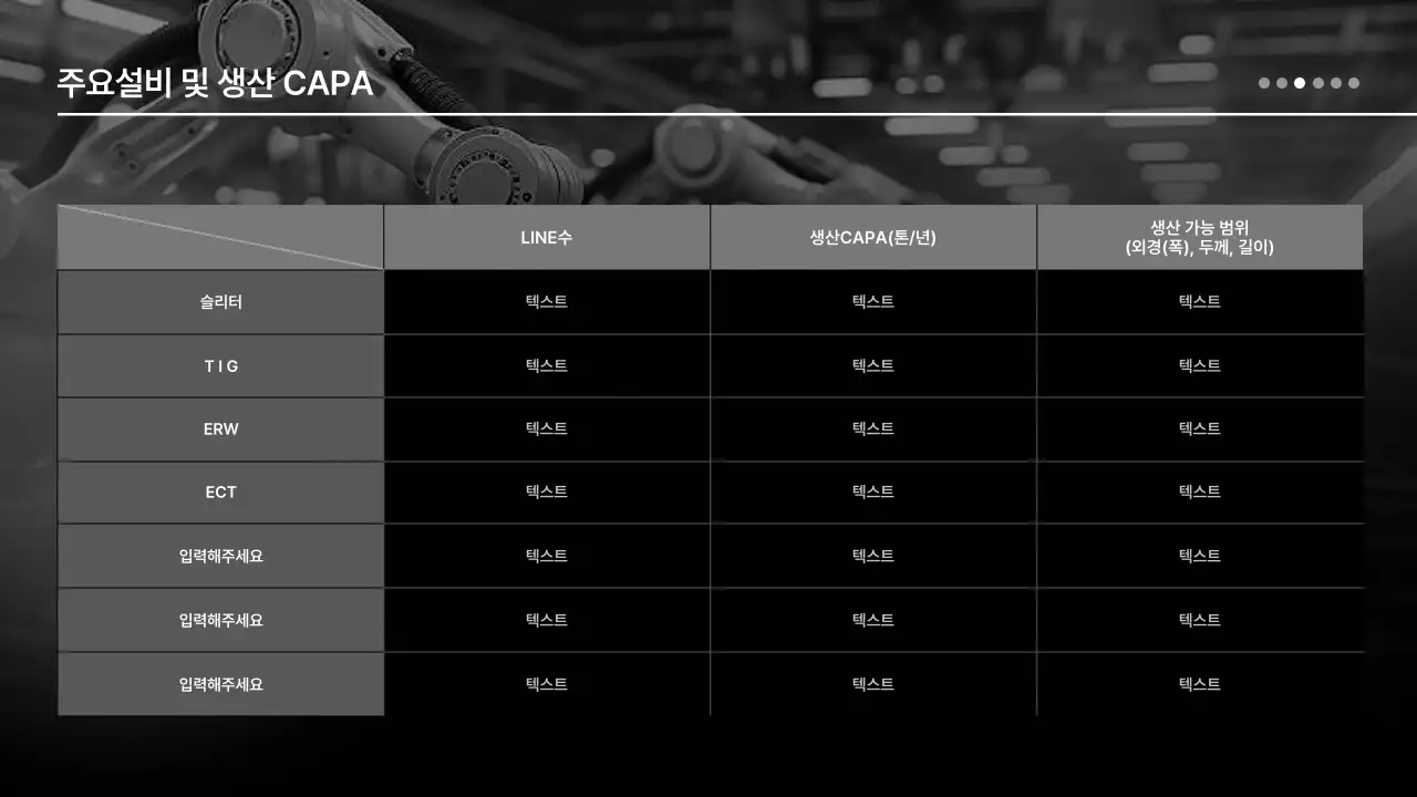 검정 모던 기술력 제품 소개