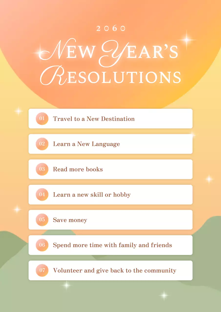 Orange Modern Resolutions Planner Poster