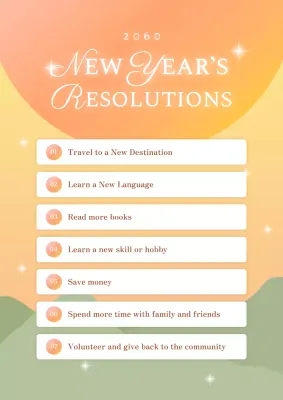 Orange Modern Resolutions Planner Poster